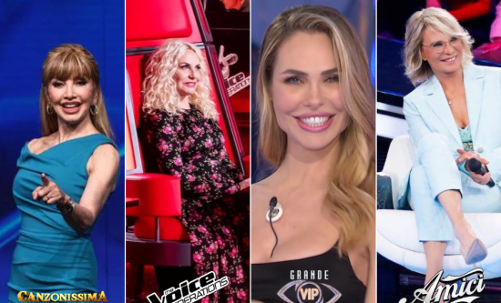 Italian TOP 10 (Mar 16-22, 2026): Imma Tataranni (#1) dominated the chart followed by Don Matteo's Finale (#2); many debuts: Amici (#4), Canzonissima (#7), Grande Fratello Vip (#9); recordo for The Voice Generations (#5)